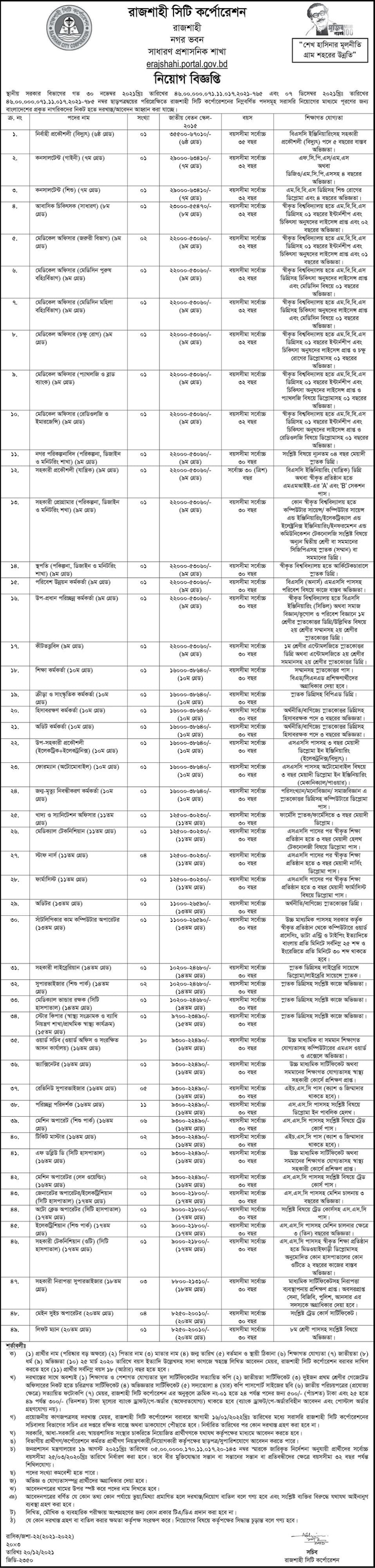 Rajshahi City Corporation bd govt Job Circular 2022