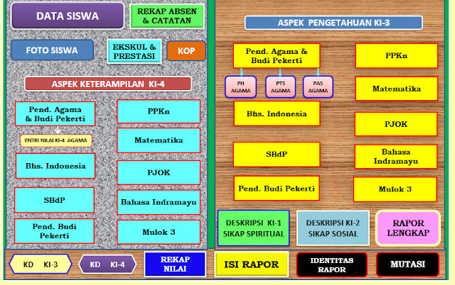 Aplikasi Raport K13 Kelas 1 SD/MI Semester 1