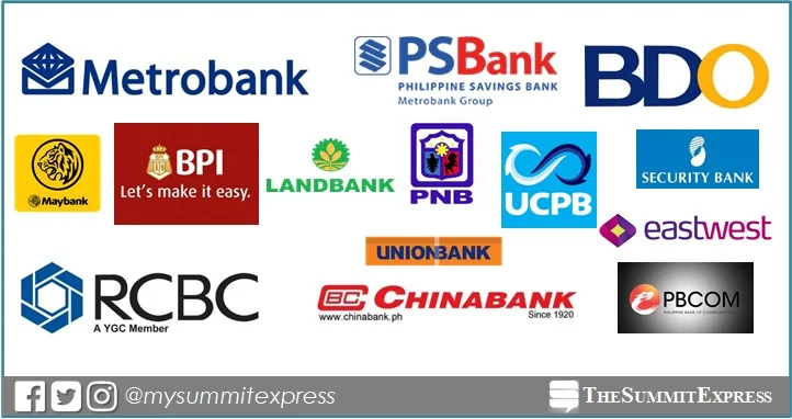 LIST: Bank Schedule for Christmas Holidays 2021, New Year