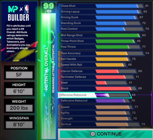 Ultimate Score-First Wing Build in NBA 2K25