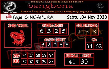 Prediksi Bang Bona SGP Sabtu 04 November 2023