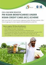 How does-a-Kisan-credit-card-work-and-how-to-apply?