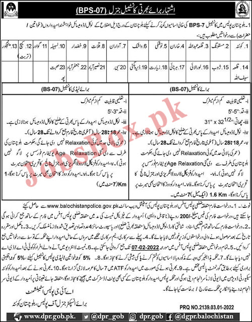 balochistan-police-constables-jobs-2022-application-form