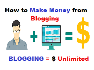 How to make money from blogging for beginners | Ways to make money from blogging in 2021