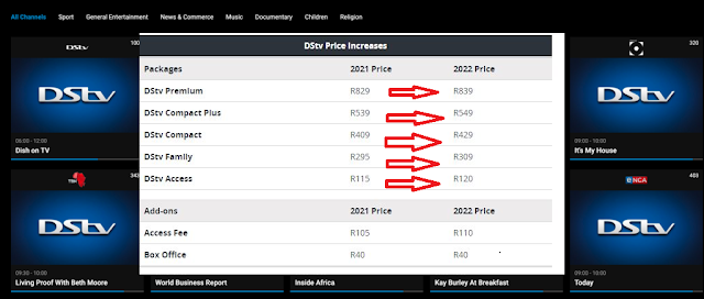 DStv packages price