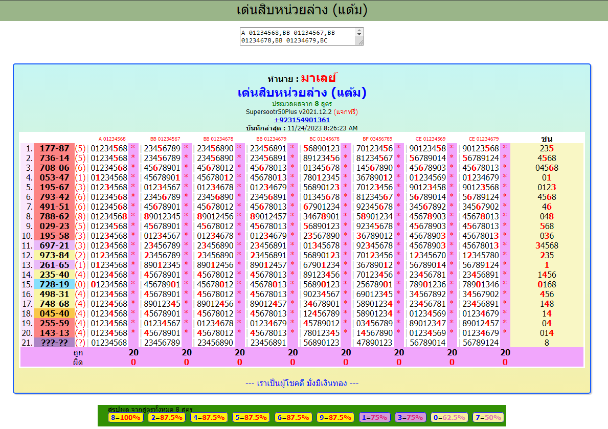 Bangkok Weekly Lottery, THAI LOTTO RESULT TODAY