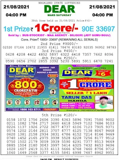 Nagaland Lottery Result Today 21.08.2021,4PM