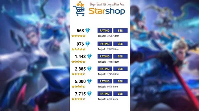 Star Shop FF Mod Apk