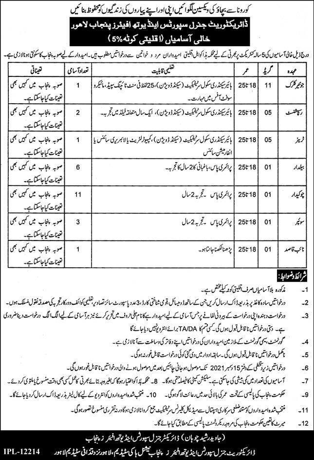 204 Vacancies in Punjab Sports and Youth Affairs Department Lahore Jobs 2021 | Latest Job in Pakistan