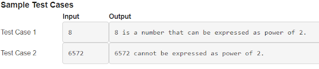 Problem Solving Through Programming in C