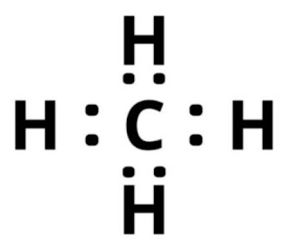 Ch4 lewis structure