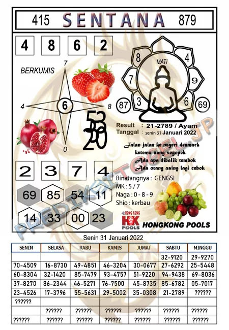 Syair Sentana HK Hari Ini 31-01-2022