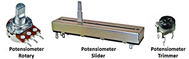 Pengertian Potensiometer,Fungsi, dan Jenis-jenis Potensiometer