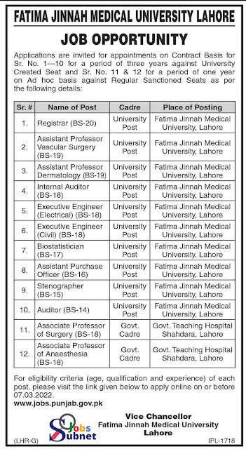 Today Fatima Jinnah Medical University Lahore Jobs 2022