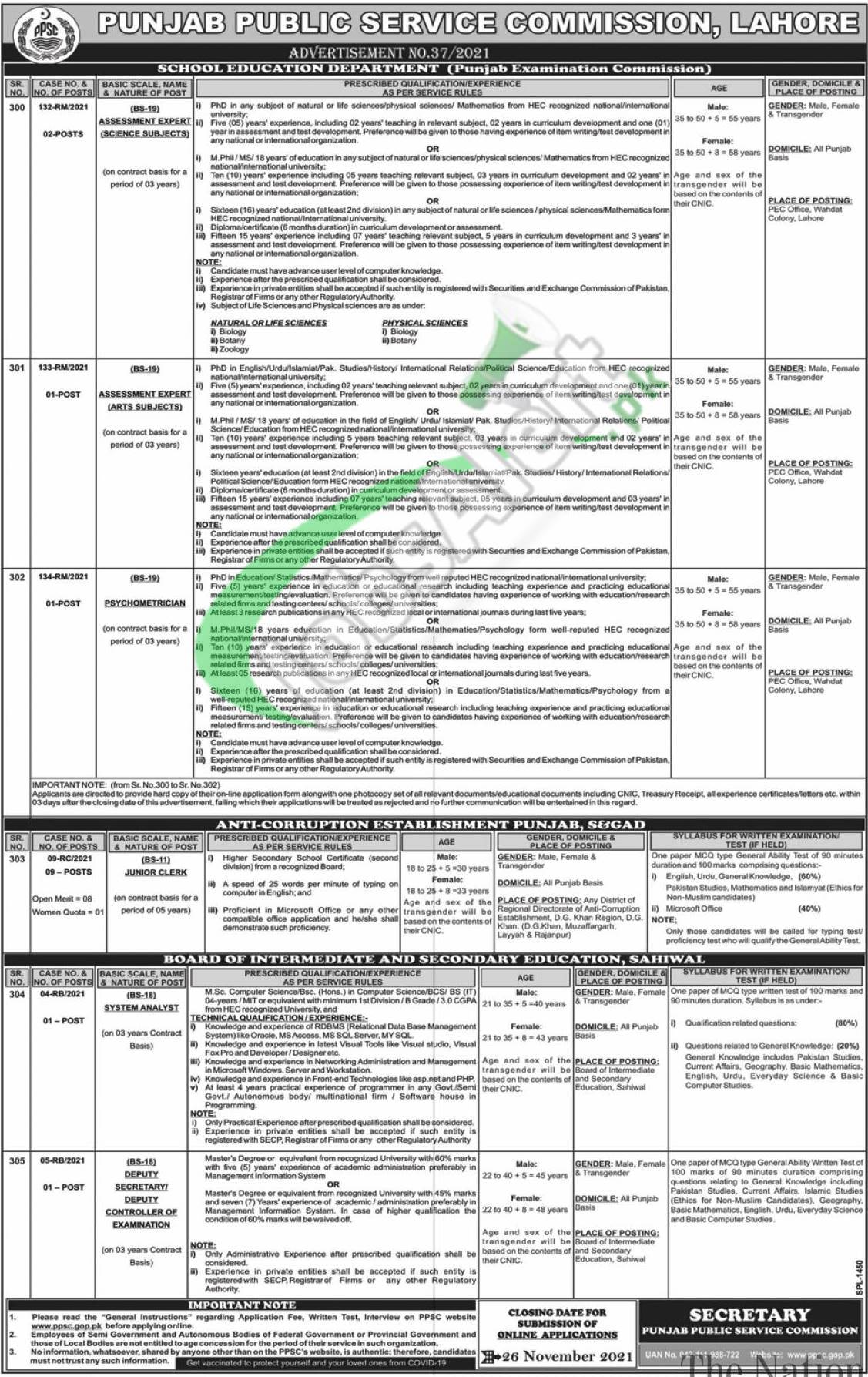 PPSC Anti Corruption Jobs in Punjab 2021