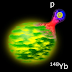 New Pumpkin-Shaped Atomic Nucleus Radiates Protons at Record-Setting Rate