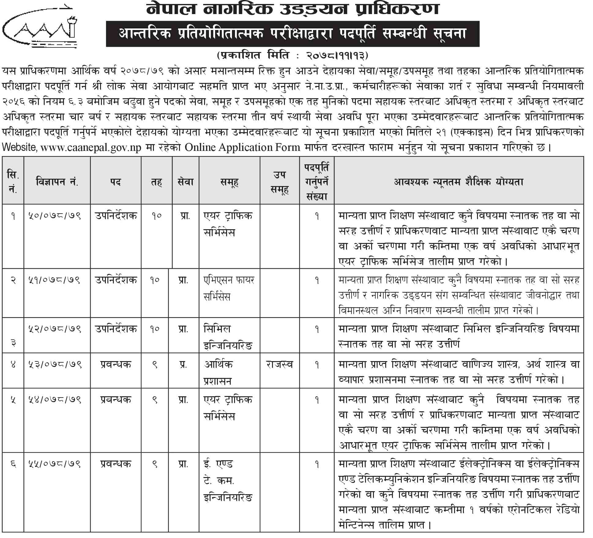 Job Vacancy On Nepal Nagarik Uddyan Pradhikaran (CAAN)