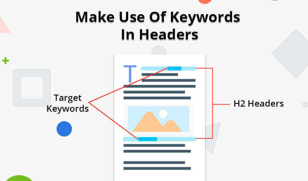 Use Keywords in Headers