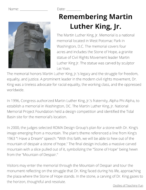 Martin Luther King Jr Articles