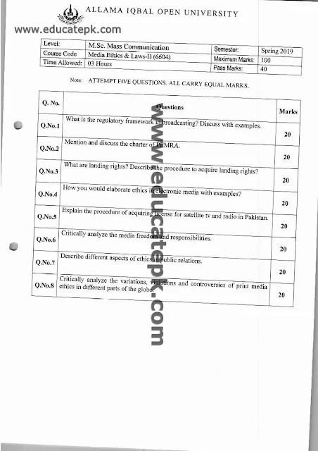 aiou-past-papers-msc-mass-communication-6604