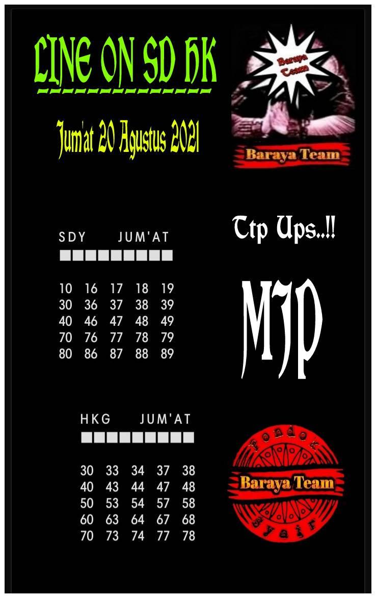 Syair Togel Hongkong Hari Ini Jumat 20 Agustus 2021 Disini Anda Akan Me