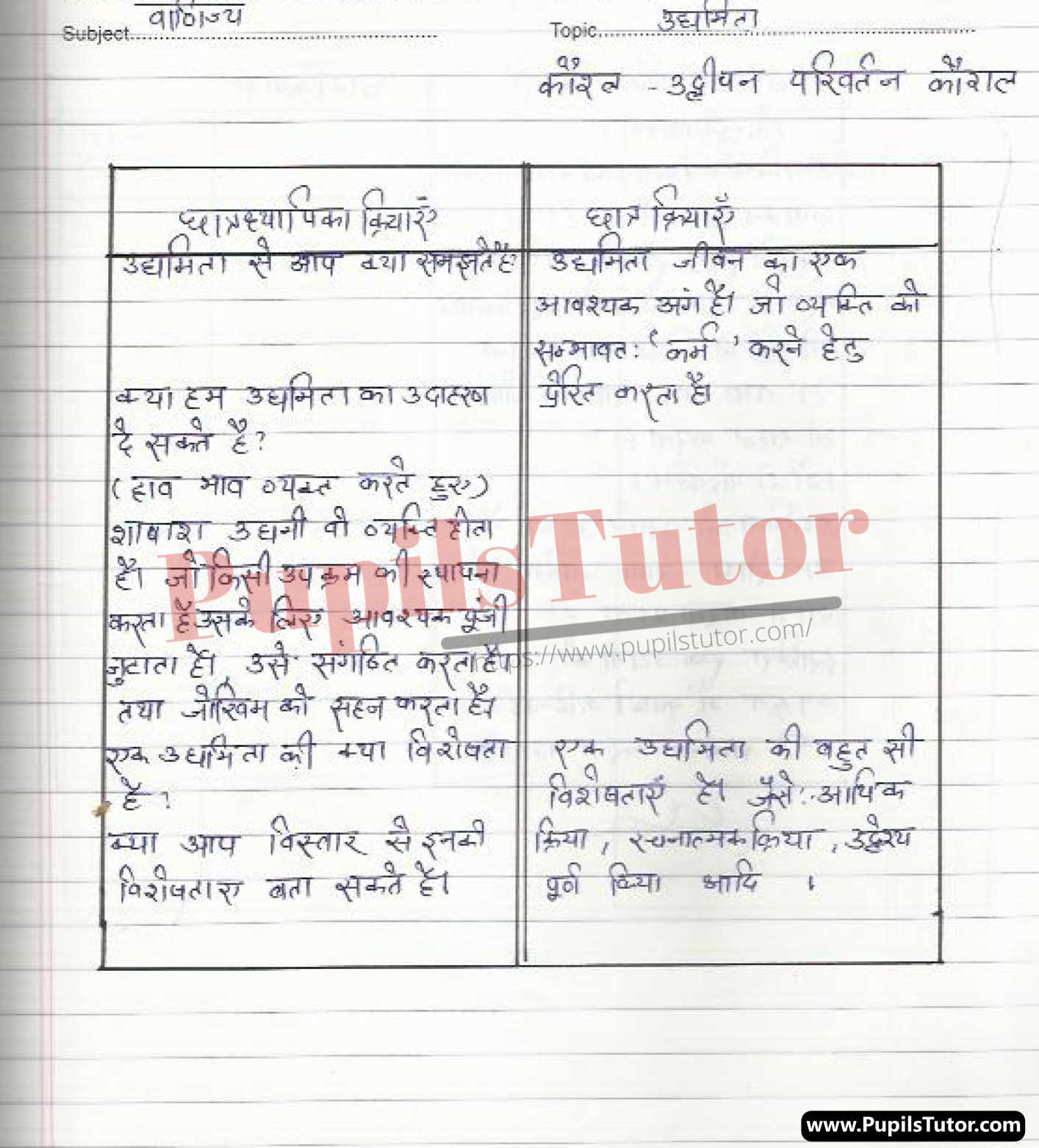 Udyamita Lesson Plan | Entrepreneurship Lesson Plan In Hindi For Class 9 – (Page And Image Number 1) – Pupils Tutor