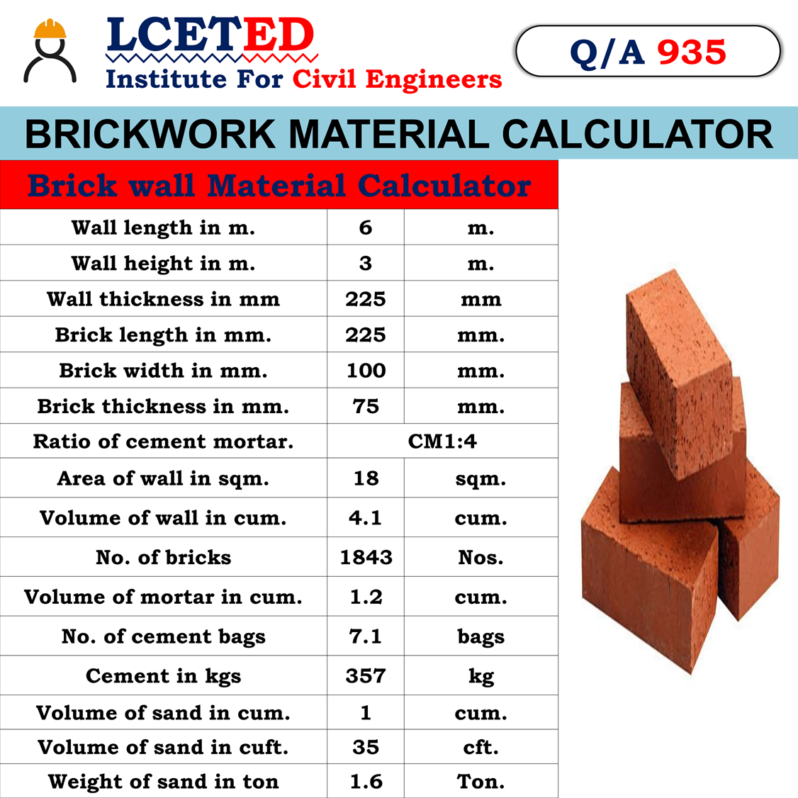 Brick Masonry Calculator