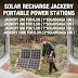 Jackery SolarSaga 100W Solar Panel