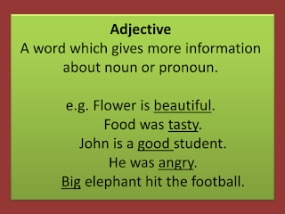 Degrees of Adjectives, Positive degree, comparative degree, Superlativedegree