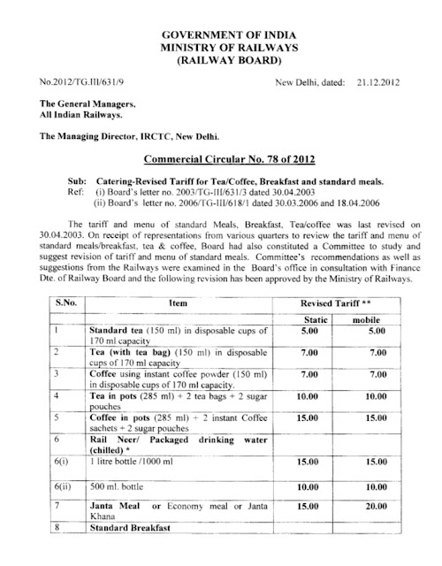 atering-Revised Tariff for Tea/Coffee, Breakfast and standard meals