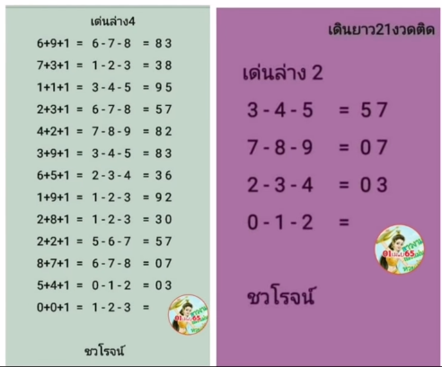 Thai lottery VIP tips 1-4-2022 |  Thai lottery 3up tips 1/4/2022