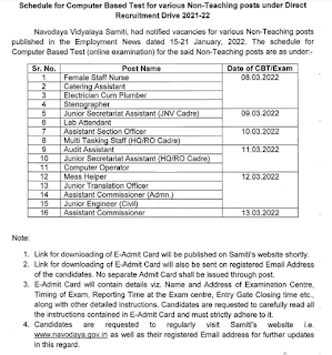 NVS Non-Teaching Exam Date 2022