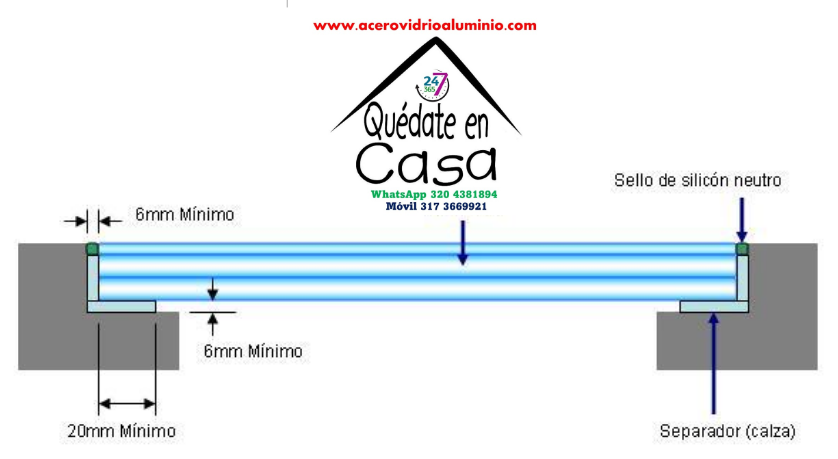 Informacion Tecnica Pisos y Escalones de Vidrio. 