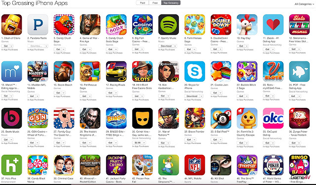 Free Download Games For Phones - Synthesize free download application store. Safe for your phone