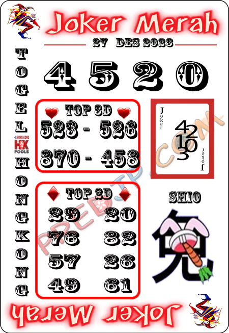 Prediksi Joker Merah Hongkong Rabu 27 Desember 2023