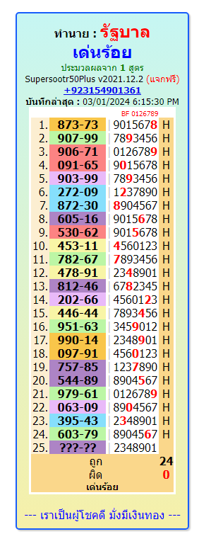 Thailand lottery 1234  3up single open  digit, 16-3-2024
