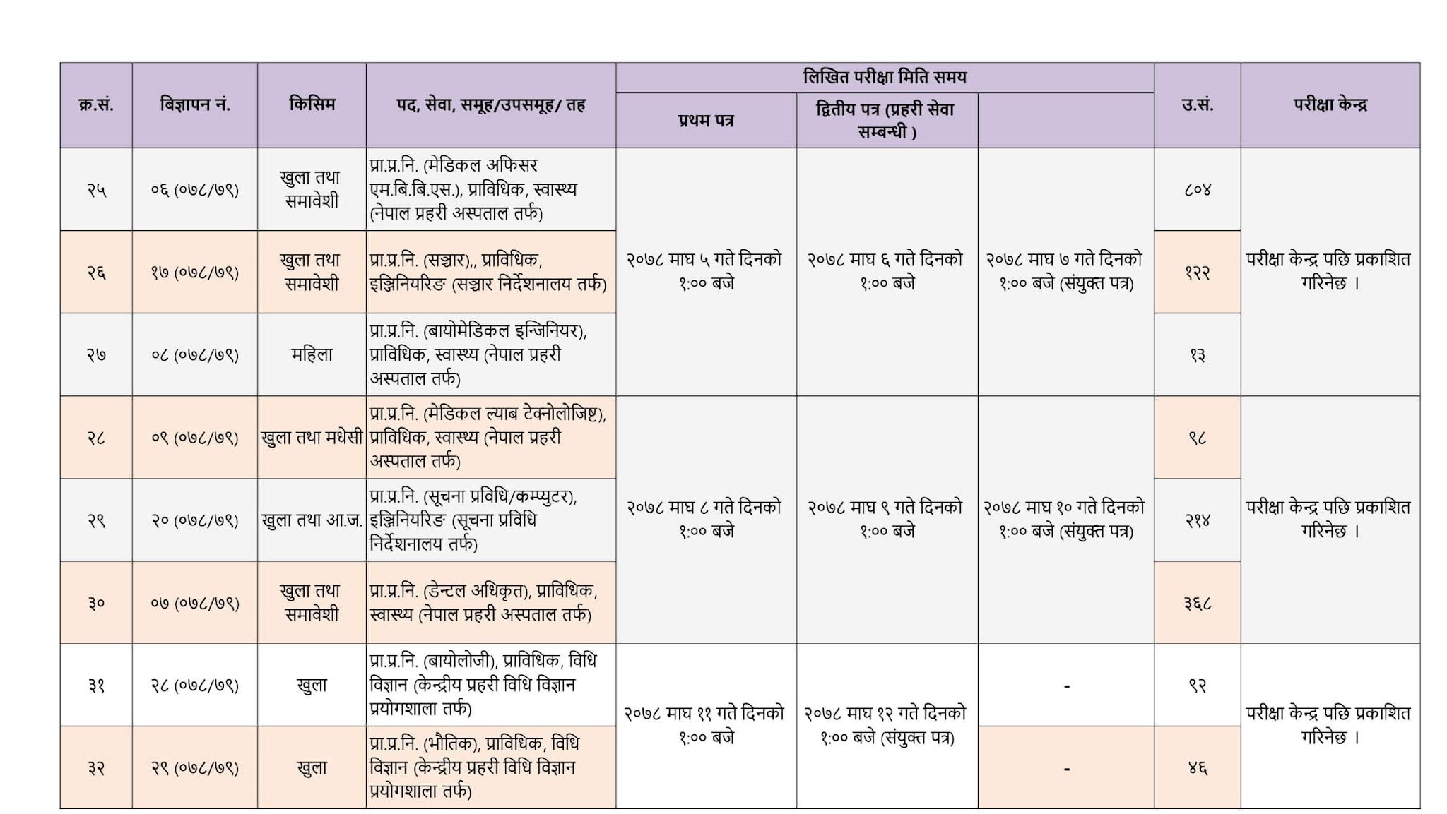 Nepal Police Technical Officer Written Exam Schedule