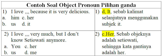 20 Contoh Soal Object Pronoun Pilihan Ganda dan Jawabannya