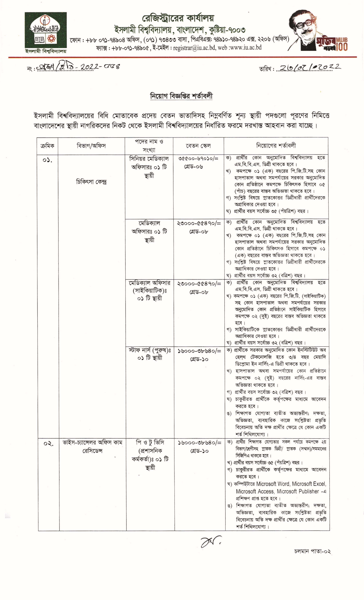 Islamic University Job Circular