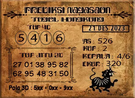 Prediksi Nagasaon Hongkong Kamis 21 Desember 2023