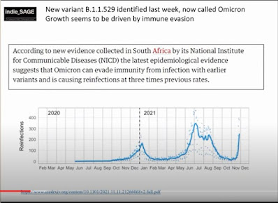 101221 indieSAGE Omicron immunity evasion
