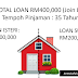 #SembangTakaful : Bahaya beli rumah joint loan!