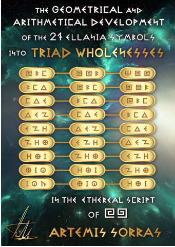 THE GEOMETRICAL AND ARITHMETICAL DEVELOPMENT OF THE 27 ELLANIA SYMBOLS INTO TRIAD WHOLENESSES IN THE ETHEREAL SCRIPT