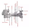 23 Different Parts of Lathe Machine and Their Functions 