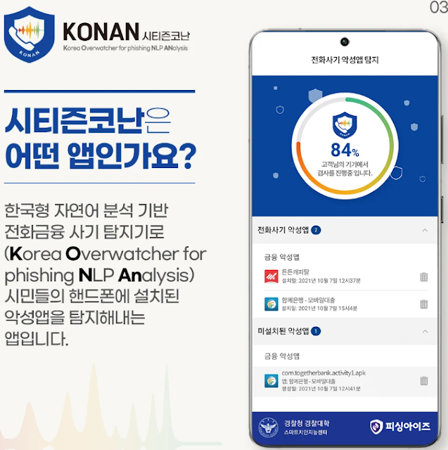 코난(KONAN) - Korea Overwatcher for phishing NLP Analysis