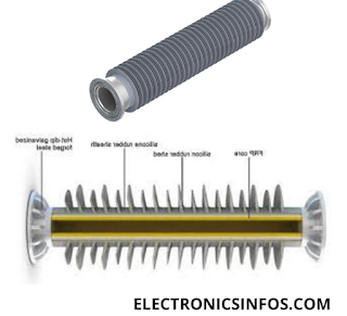 What are Electrical insulators ? │Types of Insulators,Materials,Range│Electronicsinfos