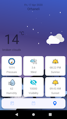 How to create weather App in Java