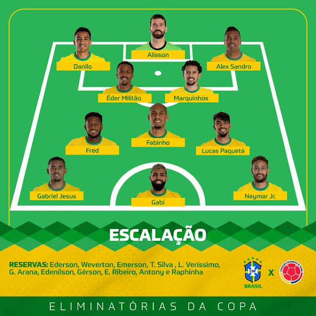 Conmebol detalha tabela das primeiras rodadas das Eliminatórias da Copa;  veja jogos do Brasil - Jogada - Diário do Nordeste