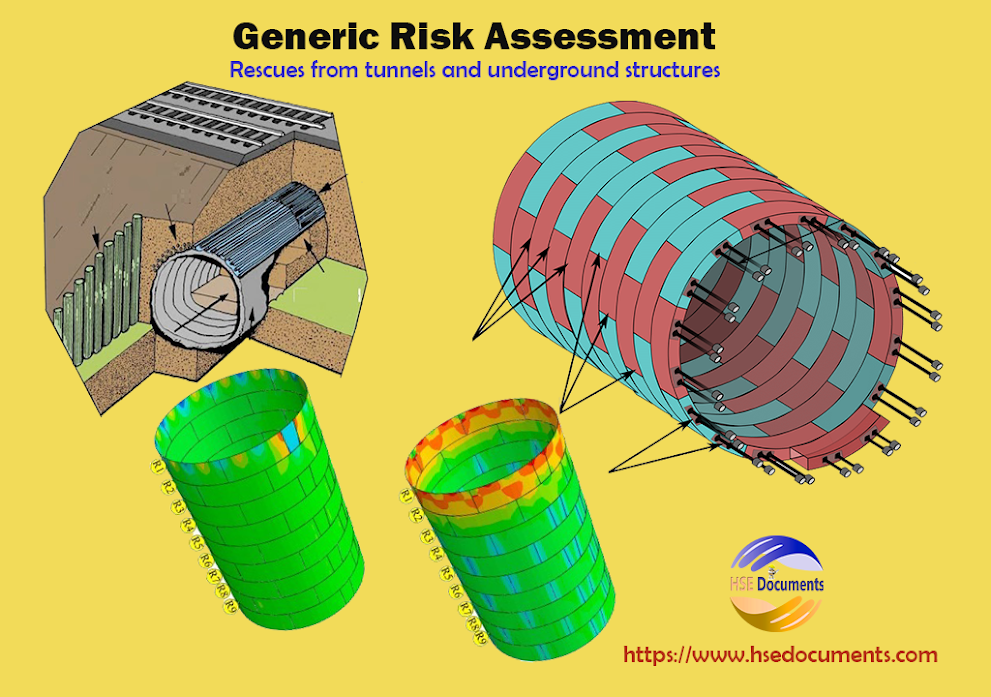 Generic Risk Assessment Rescues From Tunnels and Underground Structures 