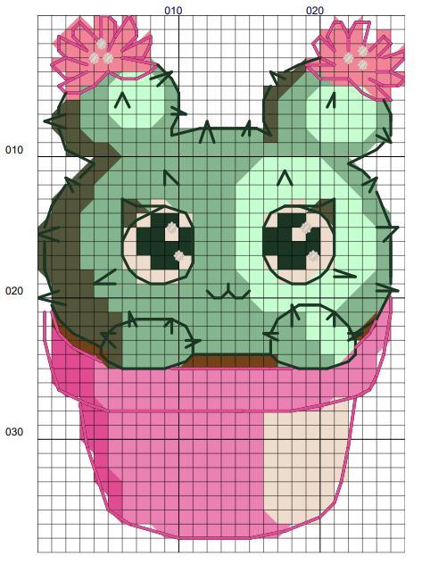 Buzy Bobbins: Cute cat cactus Kawaii cross stitch design